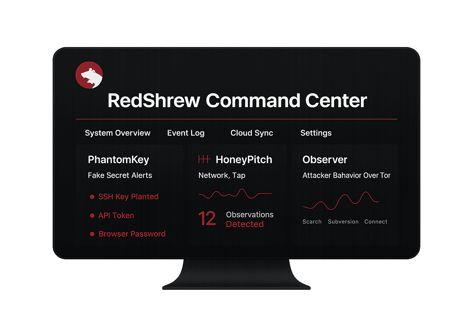 RedShrew Suite Monitor UI